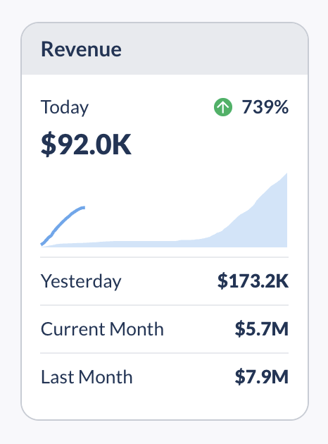 Rookie Sith Scaloor tweet media
