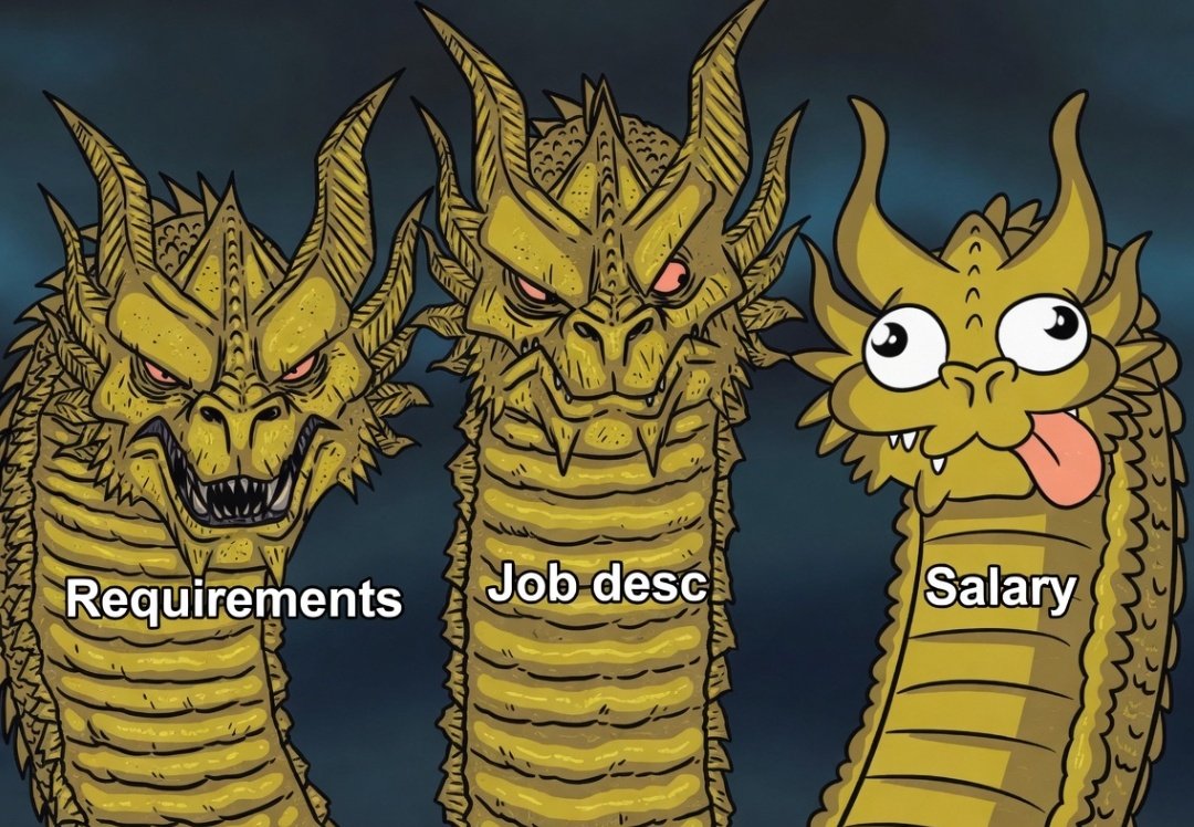 Magne Career tweet media