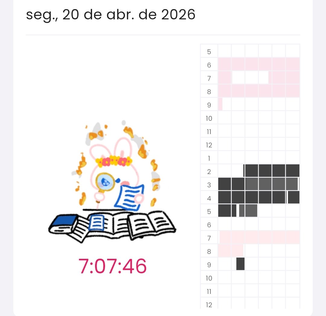 pezineoss's tweet image. #studylog #studytwt
🫧 fiz simulado de manhã e decidi que nessa semana q vou focar 100% em matemática. comecei do básico do básico e to tentando decorar a tabuada pra diminuir o meu tempo fazendo calculo (eu gasto 30min em uma questão de mat)
também estudei inglês + anki ✅