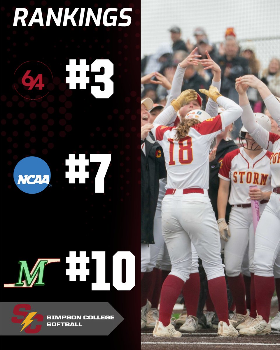 Simpson Softball ⚡️ tweet media