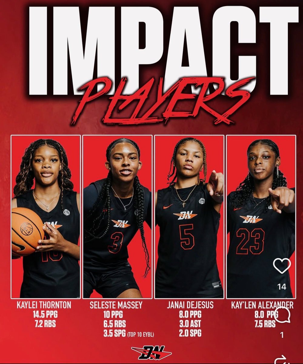 Kaylei Thornton “KT” tweet media