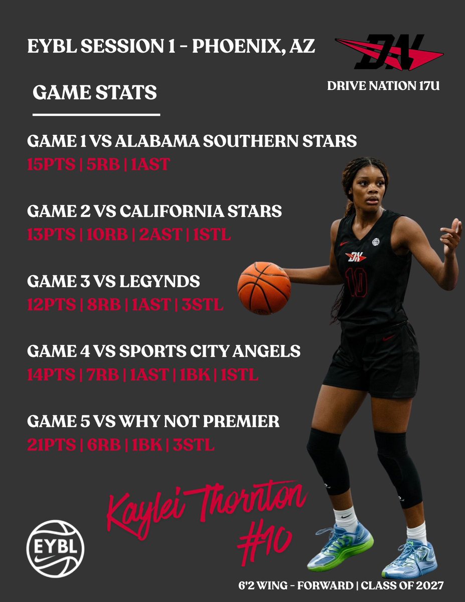 Kaylei Thornton “KT” tweet media