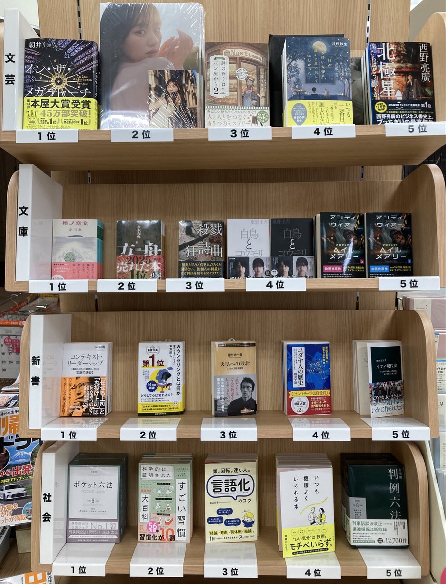 ☆新静岡店各ジャンル週間ベスト☆ （4/13〜4/19) 1位をピックアップし