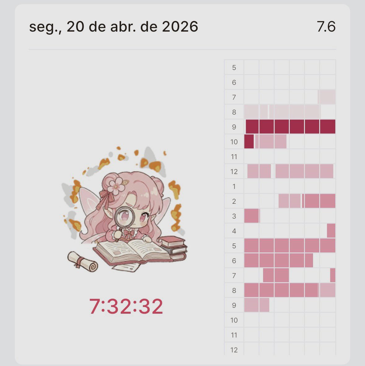 Fran 🩺 studytwt tweet media