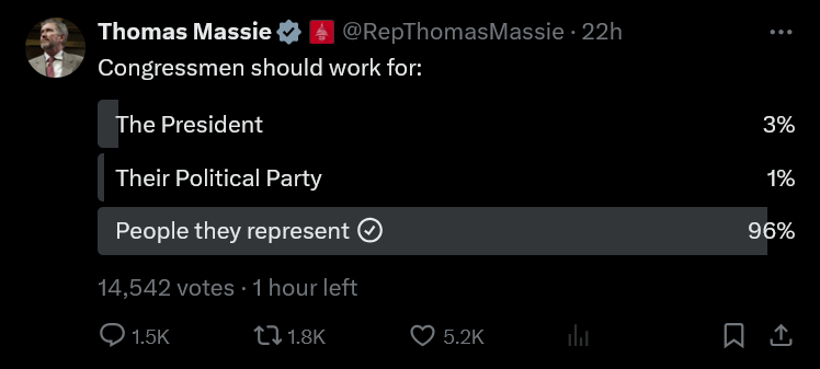 realDarkCat's tweet image. The sample size is large enough to formulate:
3% of Americans are #MAGA.
1% of Americans are fucking stupid.
And the rest of America, what were you thinking, allowing THEM into power?