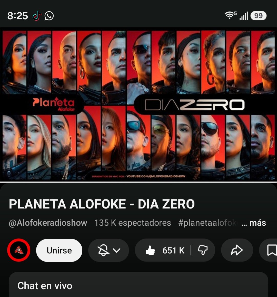 Bueno ya estamos readdy para que comience la fiesta....
#PlanetaAlofoke
#PandillaGateX