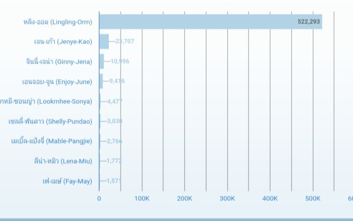 TOakชน์_00K🤍🦮🪽 tweet media