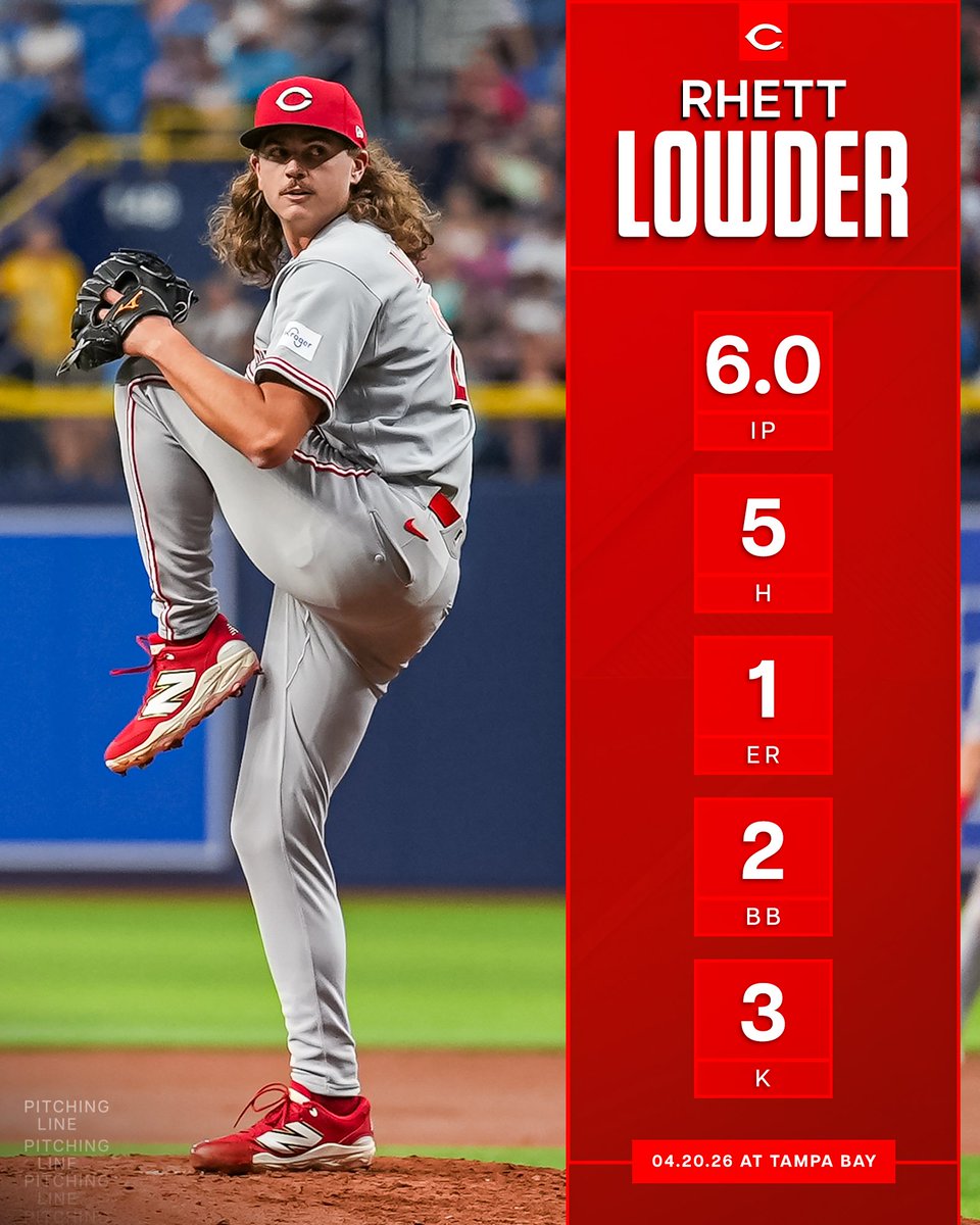 Cincinnati Reds tweet media