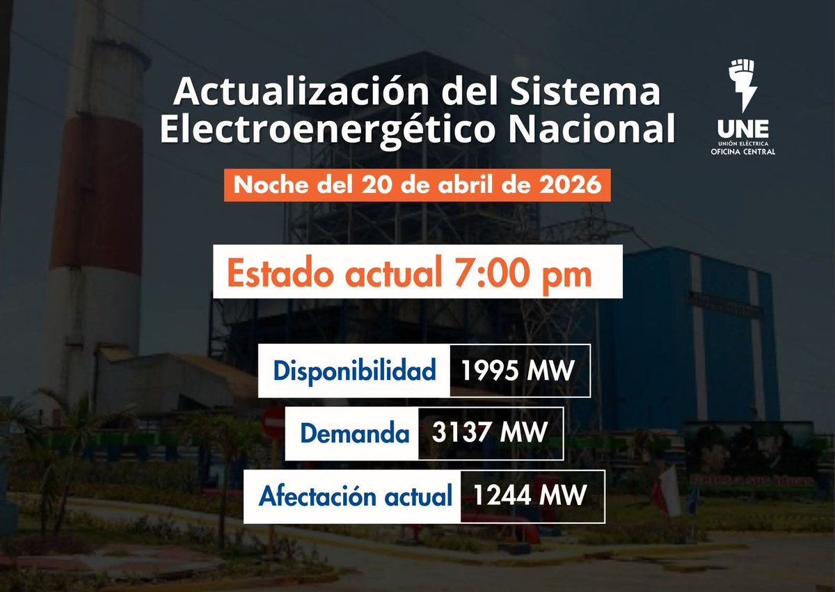 Eléctricos Avileños tweet media