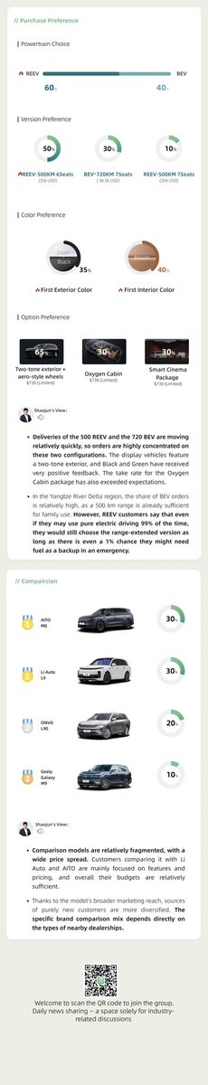 CarFans China tweet media
