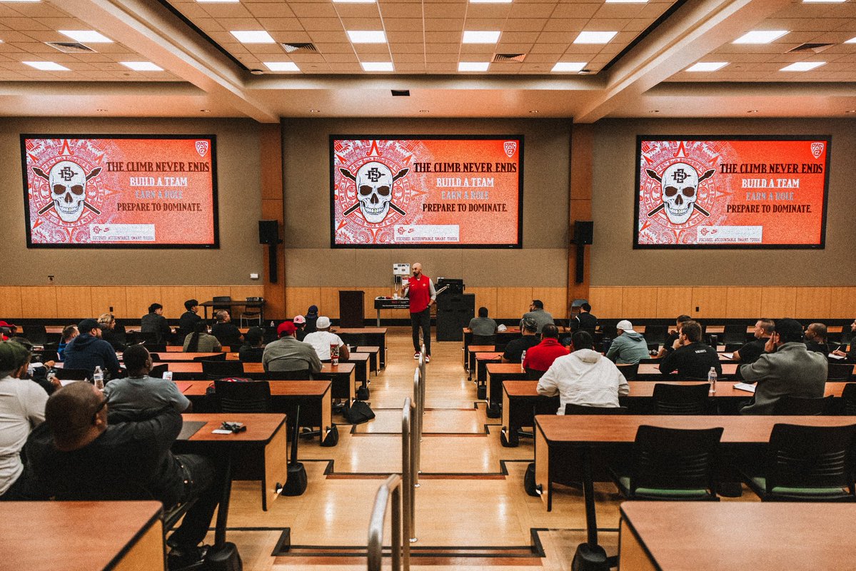 San Diego State Football tweet media