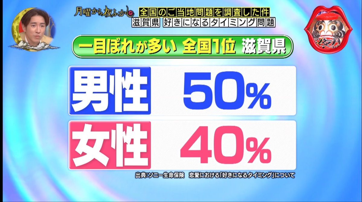 まろり@回覧板福島行くゾ〜🍃🥜 tweet media