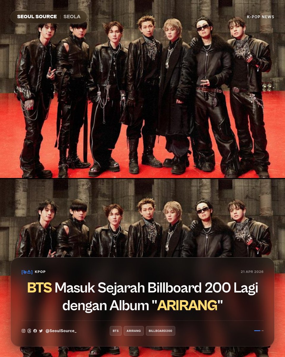kpopdankdramaid's tweet image. BTS lagi-lagi buat sejarah Billboard 200! Album "ARIRANG" jadi album Korea pertama yang bertahan di top 3 selama 4 minggu berturut-turut. 78.000 unit ekuivalen album di minggu ke-4! #BTS #ARIRANG #Bil

 Read More: facebook.com/ssidkpop/posts…
-Seola