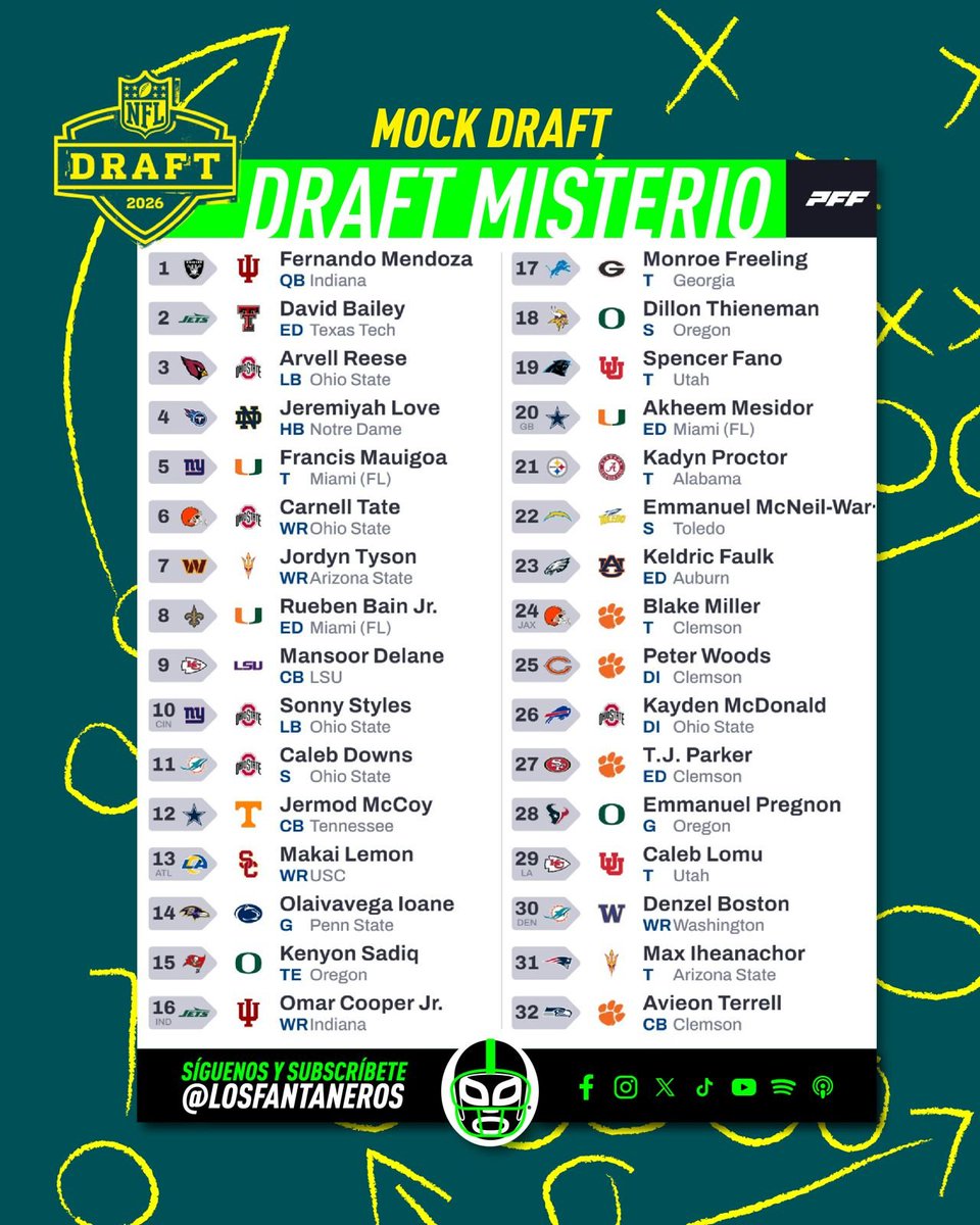 DraftMisterio's tweet photo. Mock de lunes por la tarde https://t.co/c1nmGraQUi