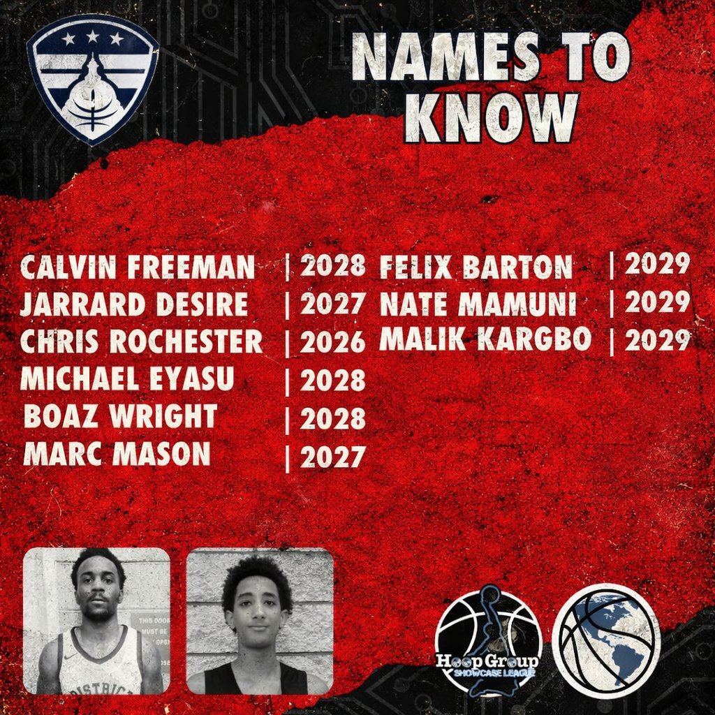 District Basketball Club tweet media