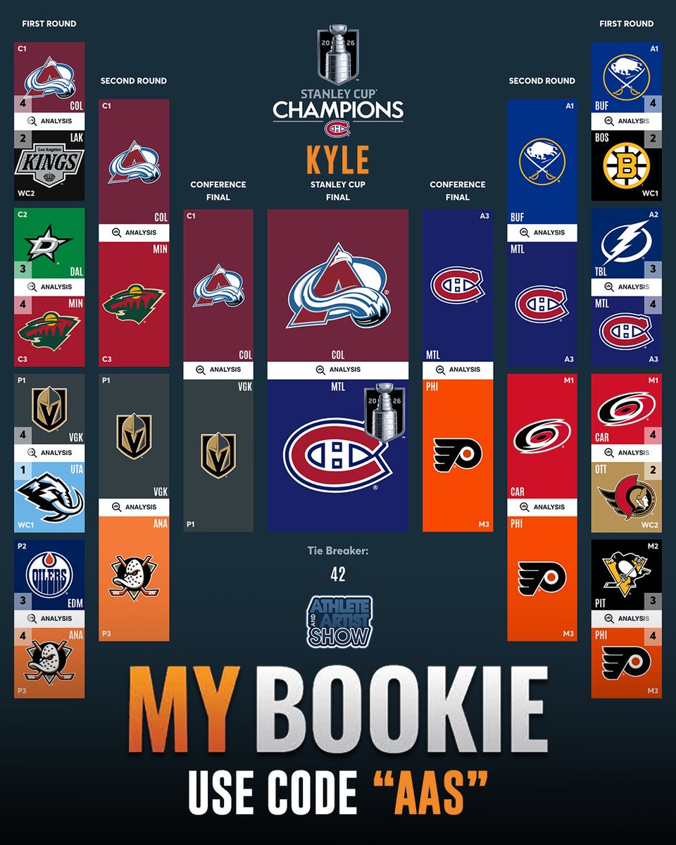 AthleteArtistPC's tweet image. Sorry for the delay but here are @ZachBoychuk &amp;amp; @Kfortch brackets for the #StanleyCupPlayoffs! 

Presented by @MyBookie 
Head to MyBookie.ag and use promo for “AAS” for a free $500 bet! 

#Partner #NHL