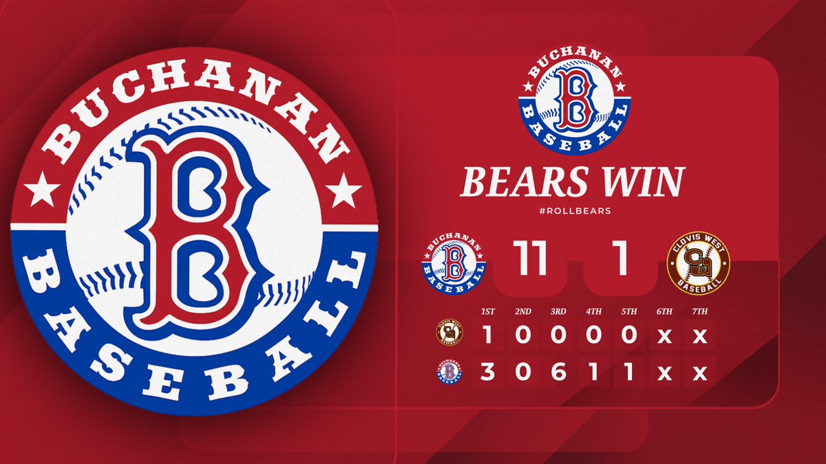Buchanan Baseball tweet media