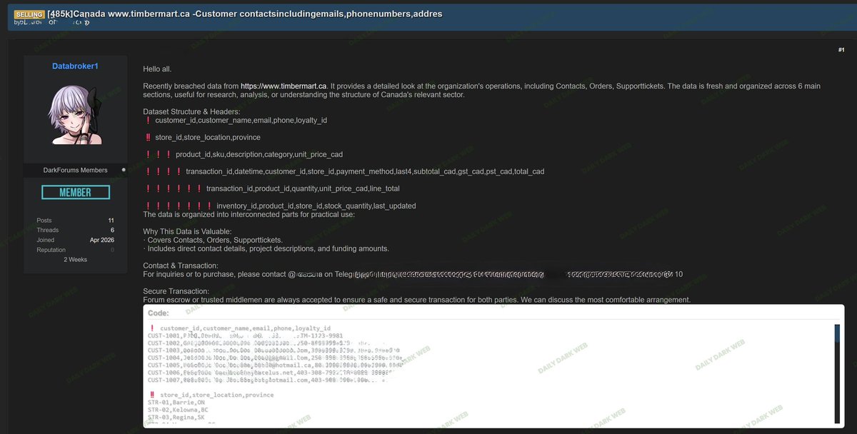 Dark Web Intelligence tweet media
