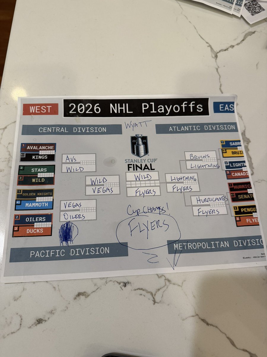 Ryan Whitney tweet media