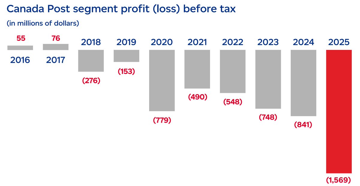 Tablesalt 🇨🇦🇺🇸 tweet media