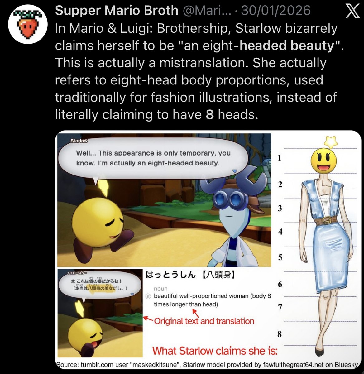 mariotwt confessions tweet media