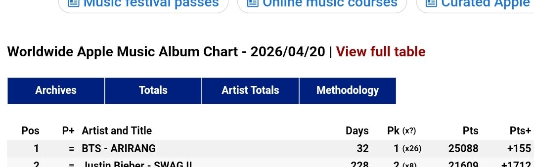 𝐒𝐨𝐚𝐡⁷🥢𓊝 tweet media