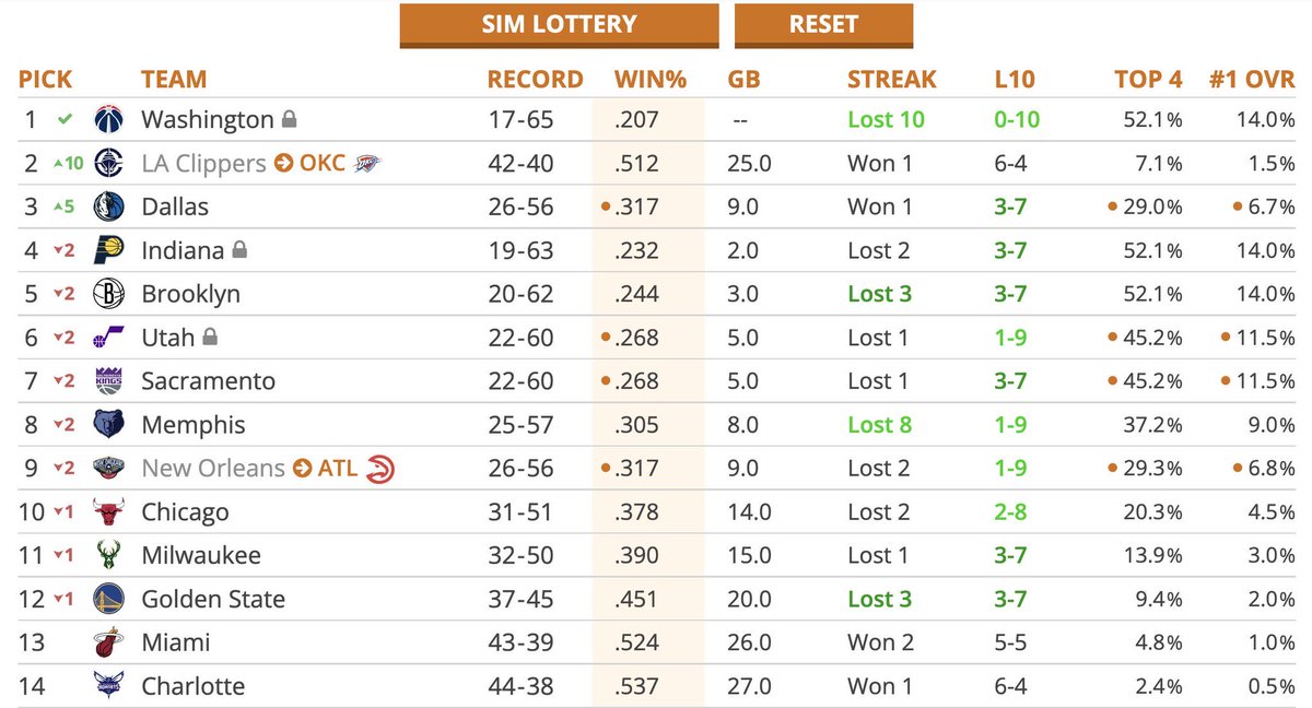 Ron Harrod Jr. tweet media