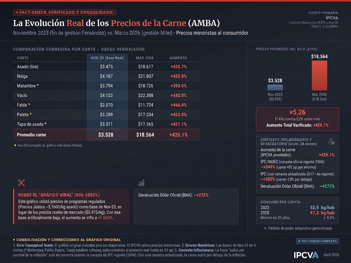 Lombardo Bilbao Pino tweet media