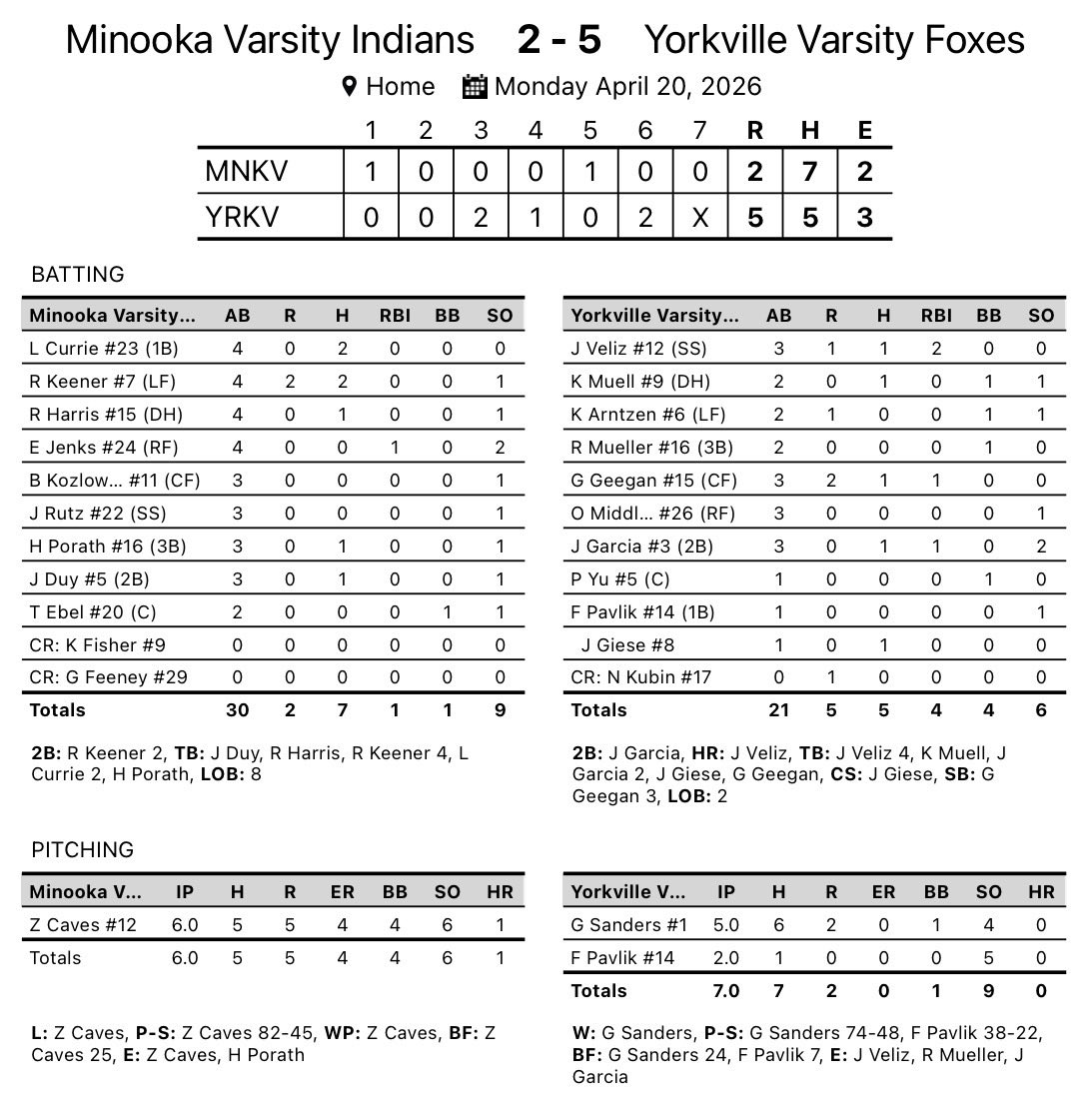 Yorkville High School Baseball tweet media
