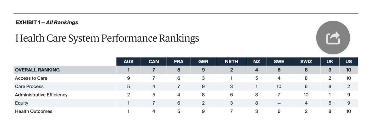 Trustworth Nolies tweet media