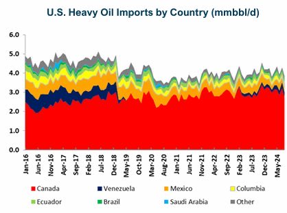 Razor Oil tweet media