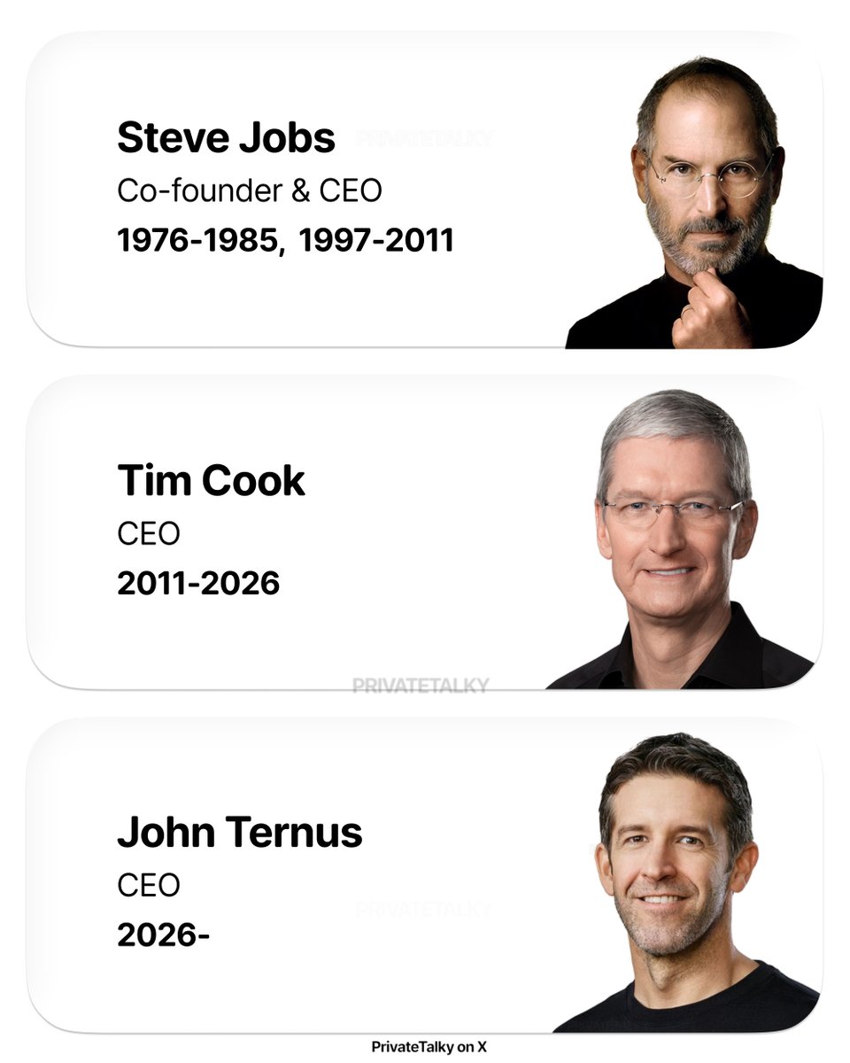 Apple CEO Timeline

Do you think John Ternus will be a good successor to Tim Cook and Steve Jobs?