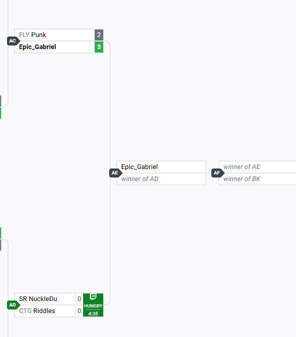 Hispanic! at the Disco tweet media