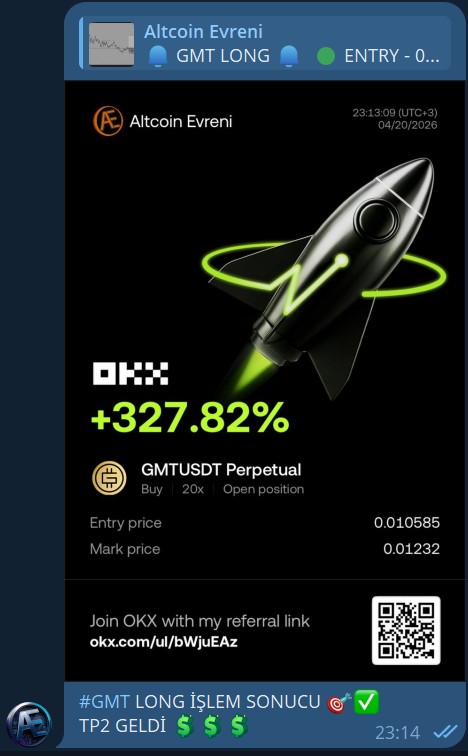 AltcoinEvreni's tweet image. Vira Bismillah Dedik Bir Kere #Gmt Publıc Pozdan Ağır Ama Sağlam Yürüyünlerden Herkese Afiyet Olsun 👌🏻