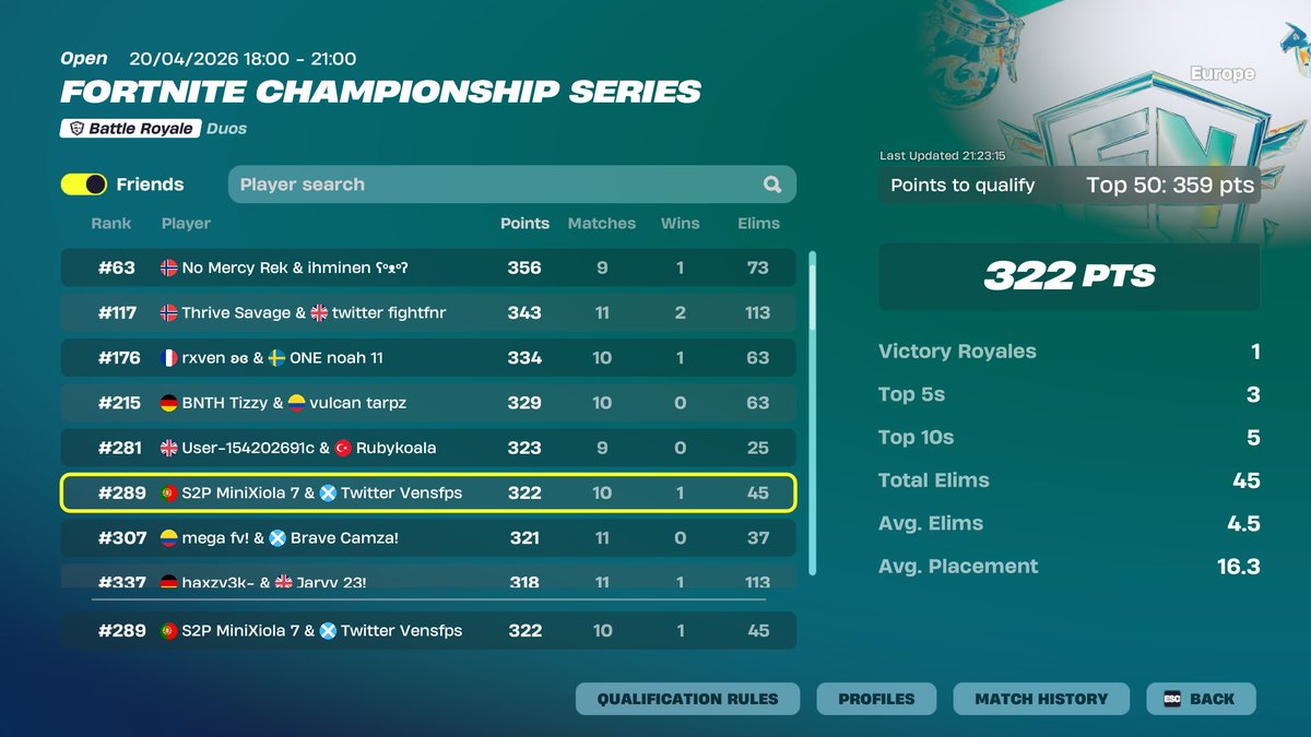 S2P Vens tweet media