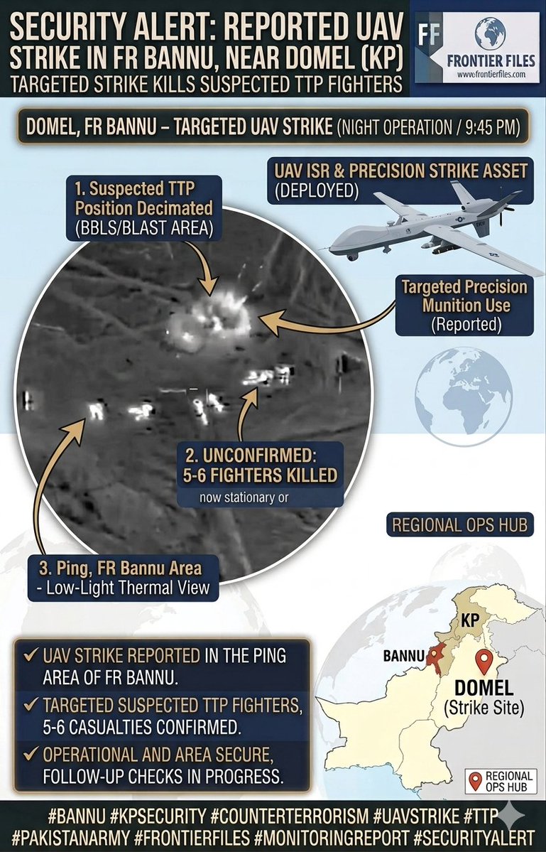 frontier_files's tweet image. Reports of a precision #UAV strike in the Ping area of FR Bannu, near #Domel, at approximately 9:45 PM. Initial ground reports indicate that a suspected #TTP position was targeted, resulting in 5-6 militant casualties. Monitoring the situation for further official confirmation.