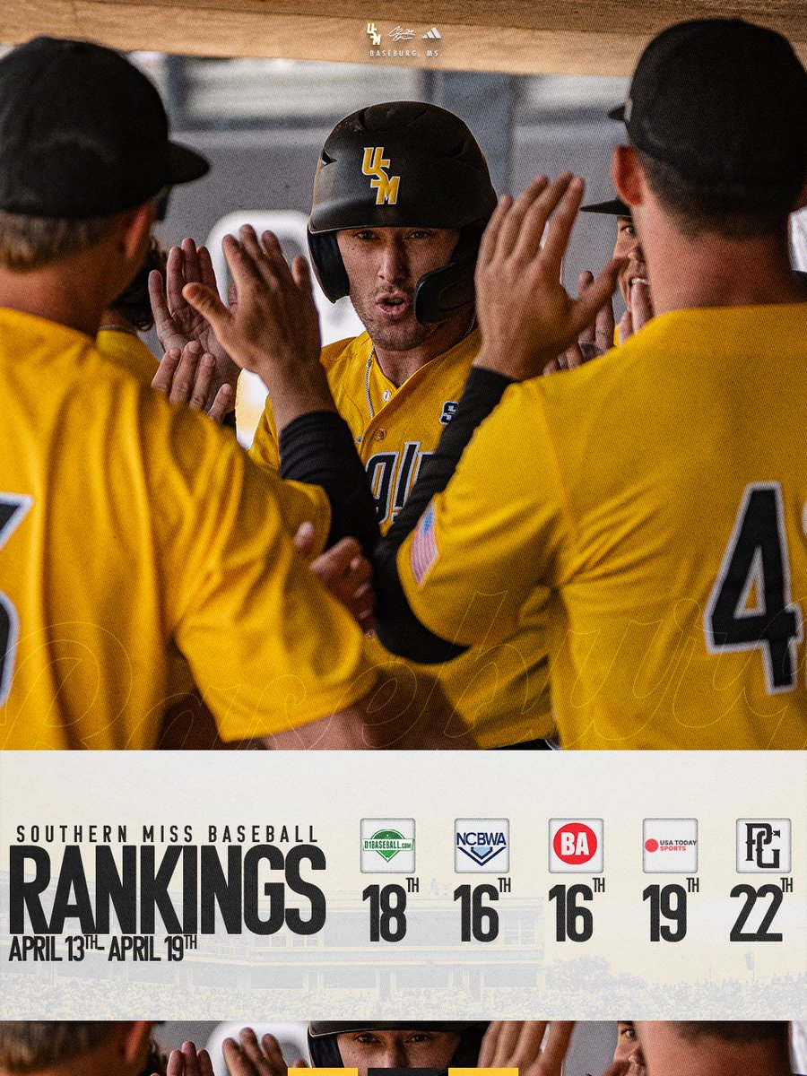 SouthernMissBSB's tweet photo. 📊📊📊

Golden Eagles in the rankings this week! 

#OTR | #ETM | #SMTTT https://t.co/xdF1K8SPld