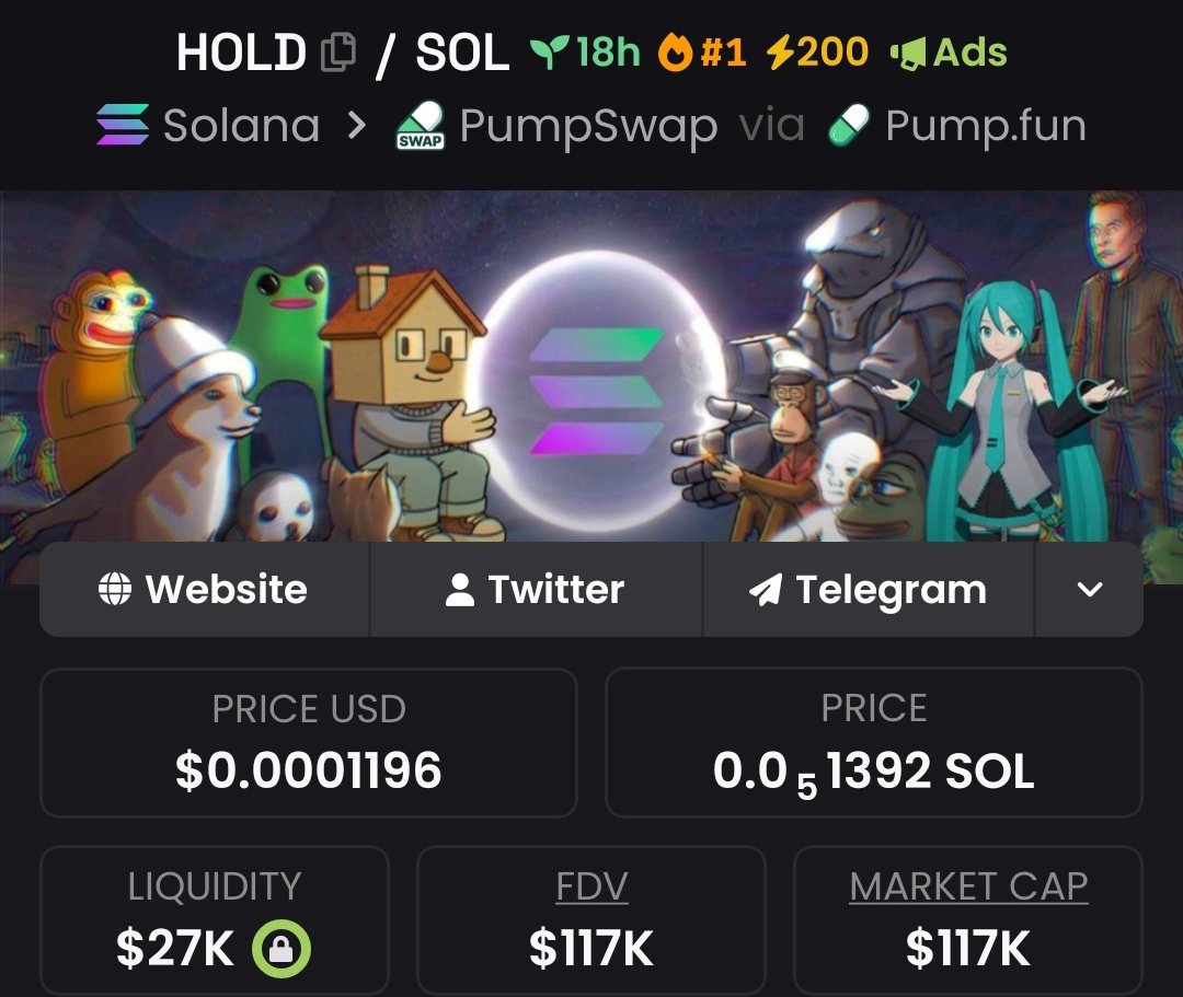 Memecoin__Emperor 📊🚀 tweet media
