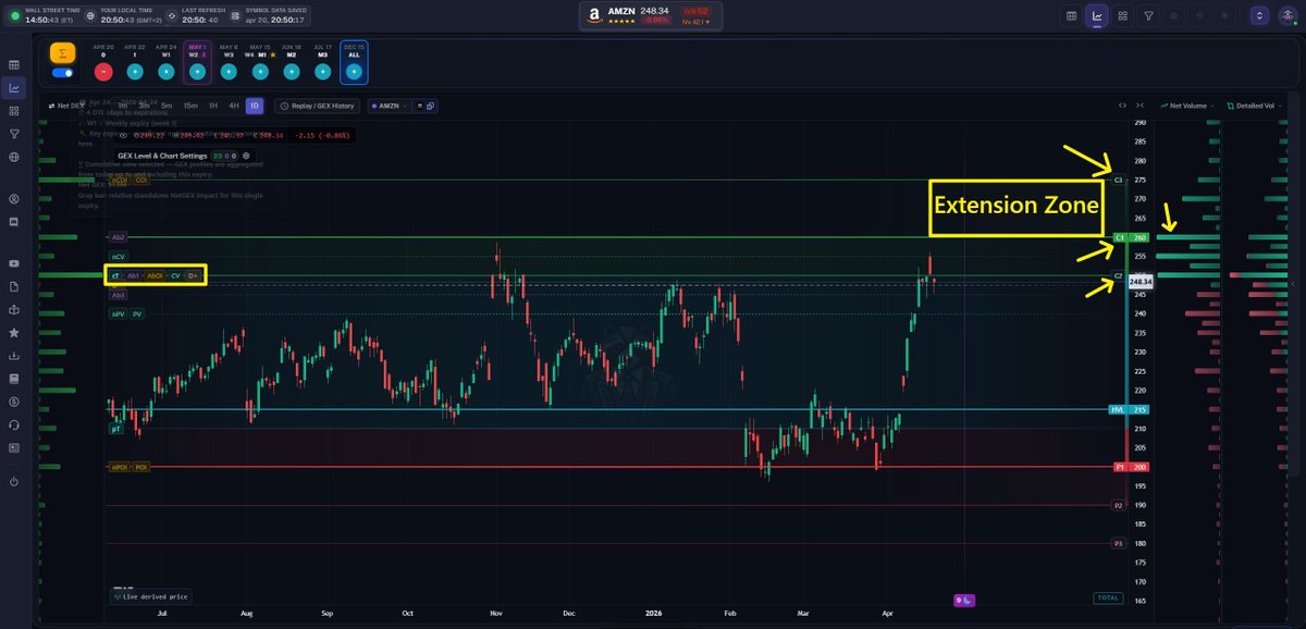 TanukiTrade 🦝 Options tweet media