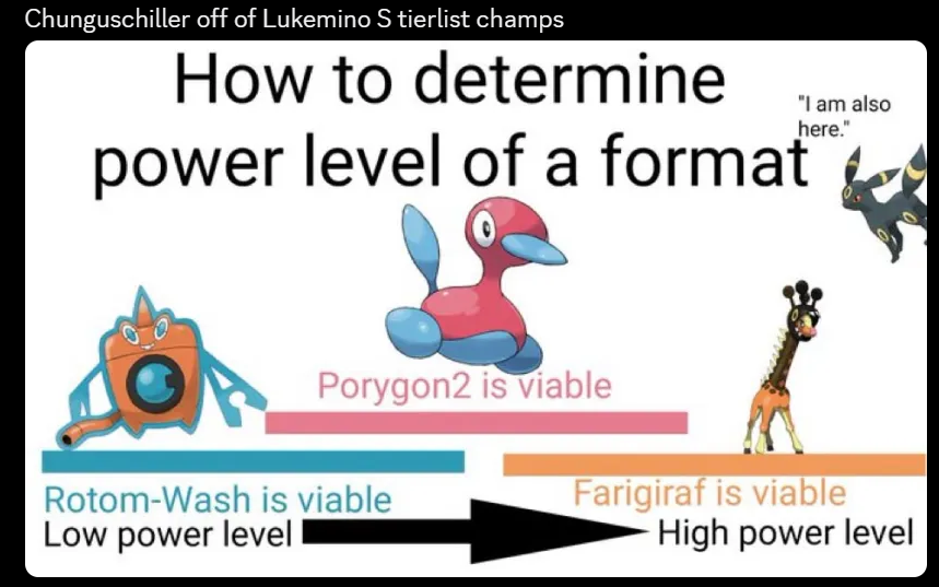 ChungusChiller📡ᑉ³ tweet media