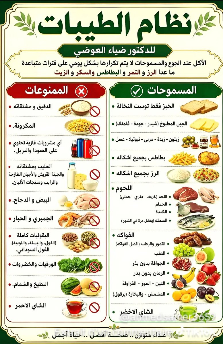 ⬅️ من باب التعريف بنظام الدكتور الراحل فجأة ضياء العوضي و ليس دعوة للإتباع ، أما عن النظام : ابحث لنفسك😂💥👇‼️