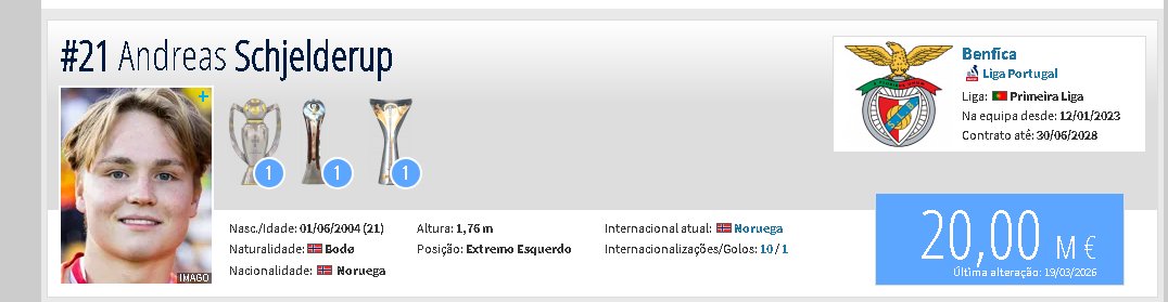 gravilha_'s tweet photo. @Rificoca87 @henriquehg35 https://t.co/ldSWSh3yZo