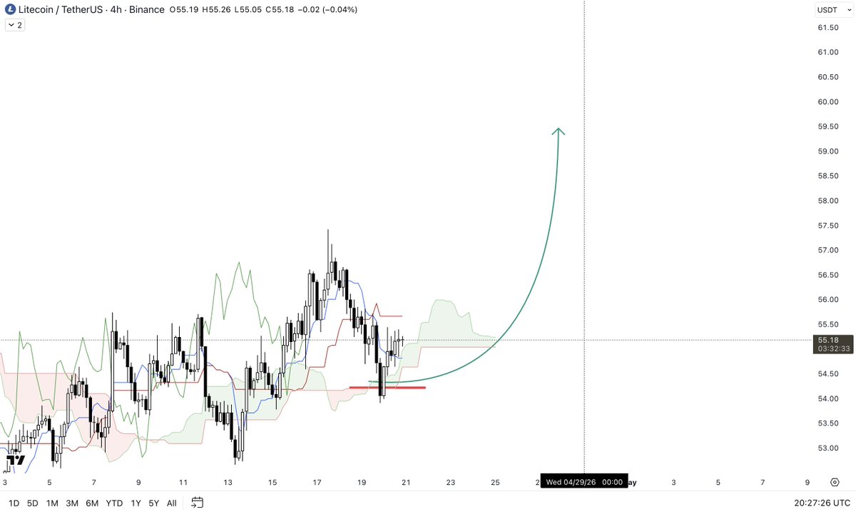 Joe Mitoshi 👨🏻‍🚀 tweet media