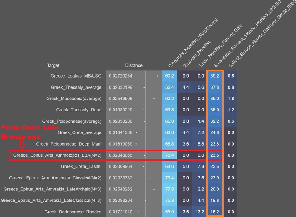 Herald of Rome tweet media