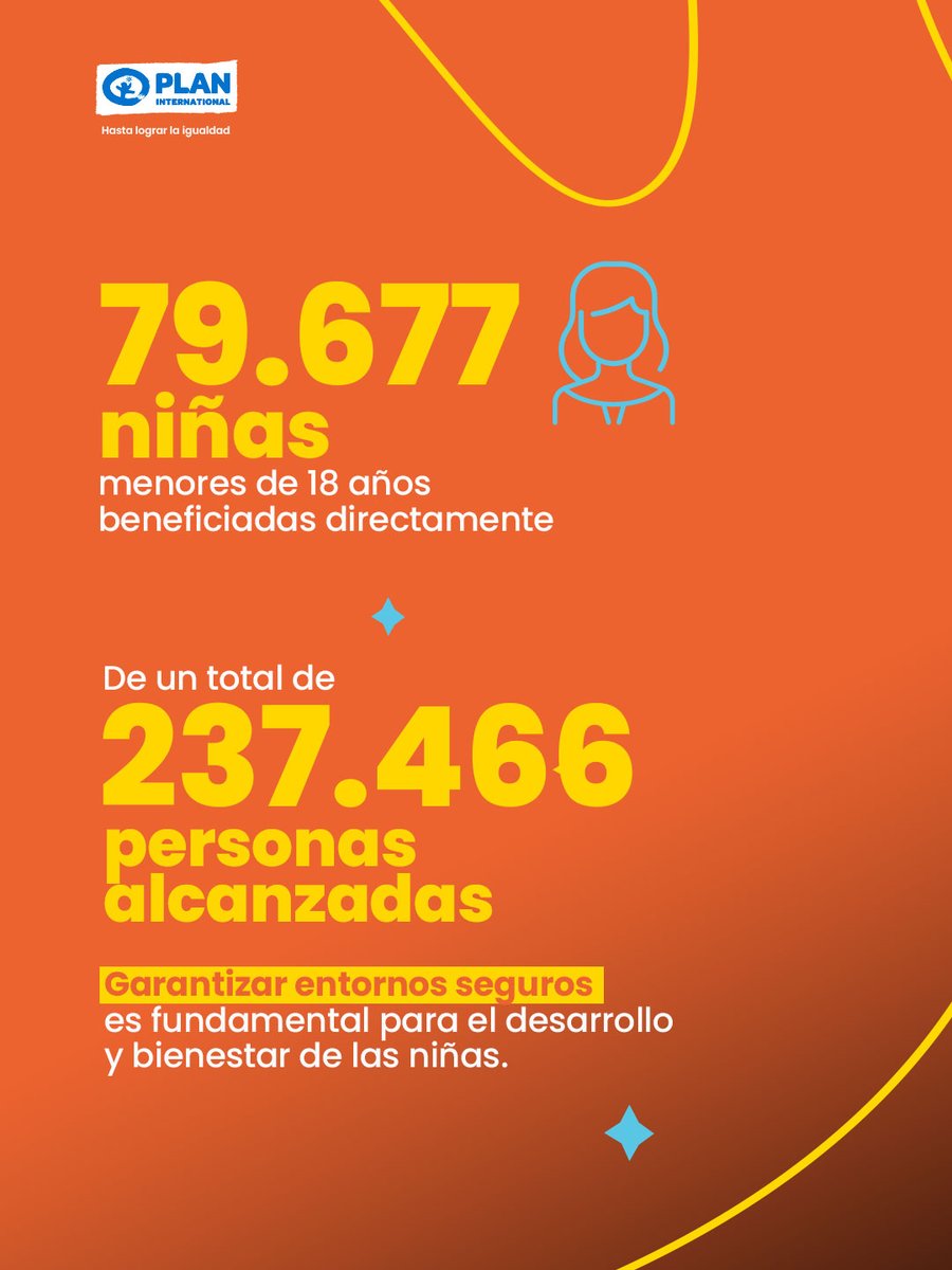 Plan International Paraguay tweet media