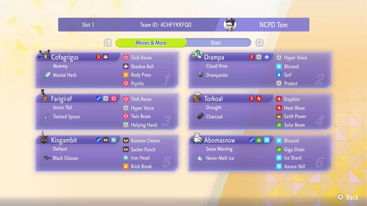 Tom from Neon City PD tweet media