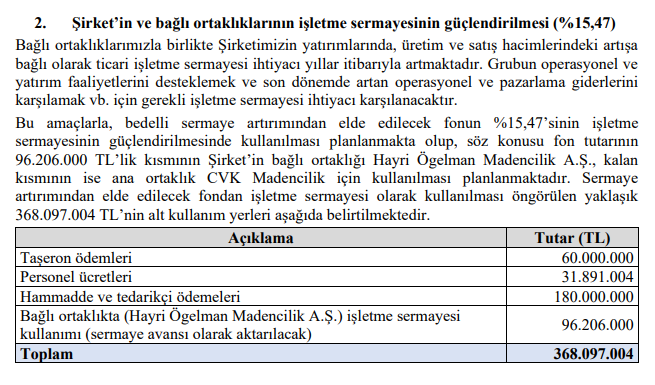dr_sercann's tweet photo. Bugün yayınlanan rapor nedense çok kafa karıştırmış bedelli mi onaylandı diye soran çok oldu.
Aralık ayında yayınlanan elde edilecek fonun kullanım yerlerinde aşağıda gösterdiğim 2 maddede revizyona gidilmiş sadece.Bundan ibaret.
Öte yandan takvim gereği bedelli sermaye artırımının onaylanması yakındır diye düşünüyorum.