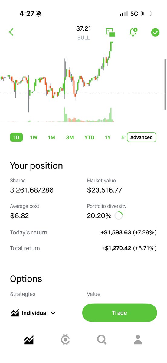 Sergioxcars tweet media