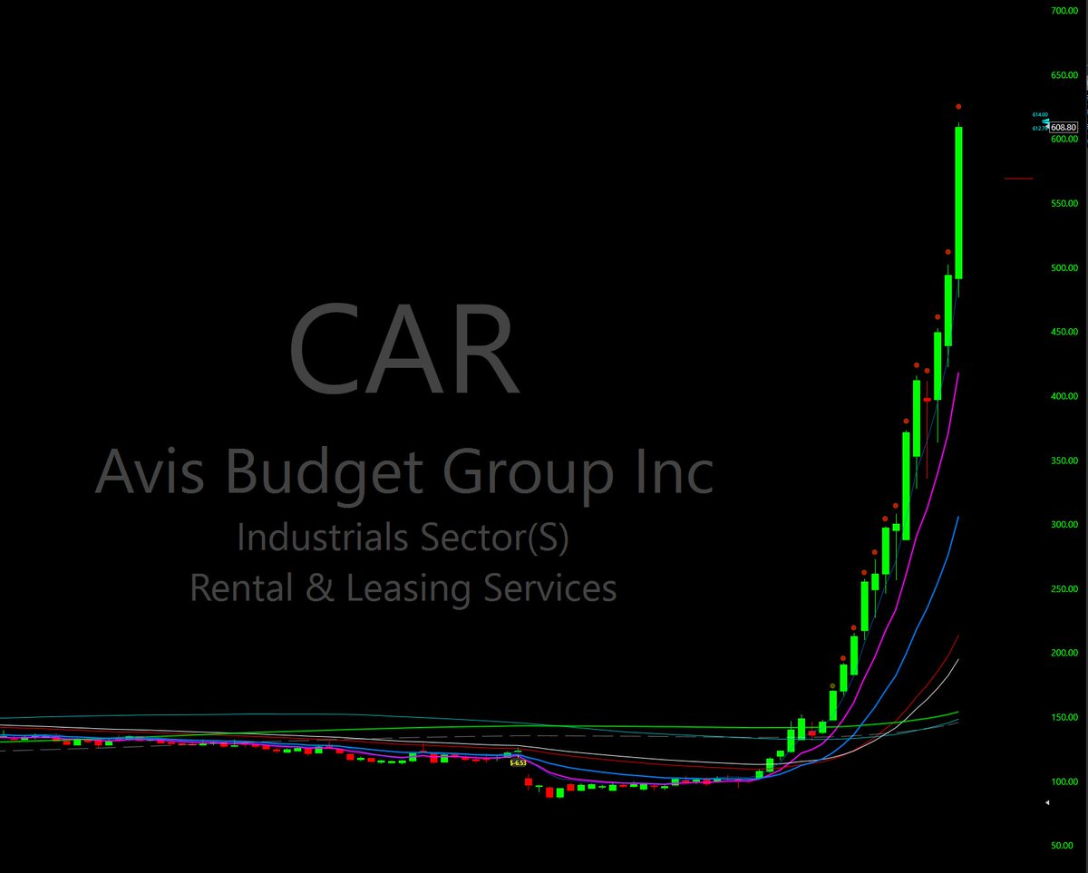 zero ego tweet media