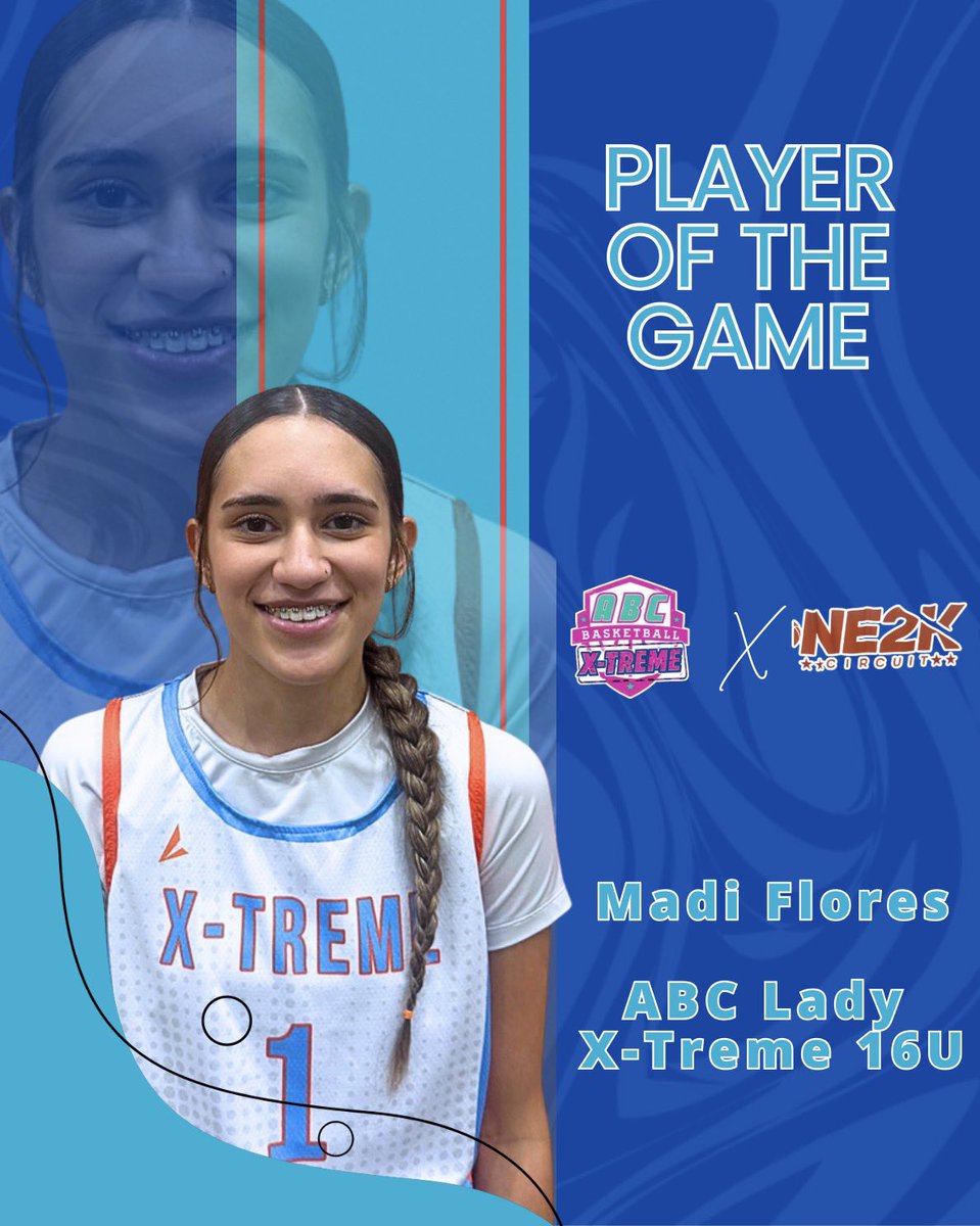 Albuquerque Basketball Club tweet media